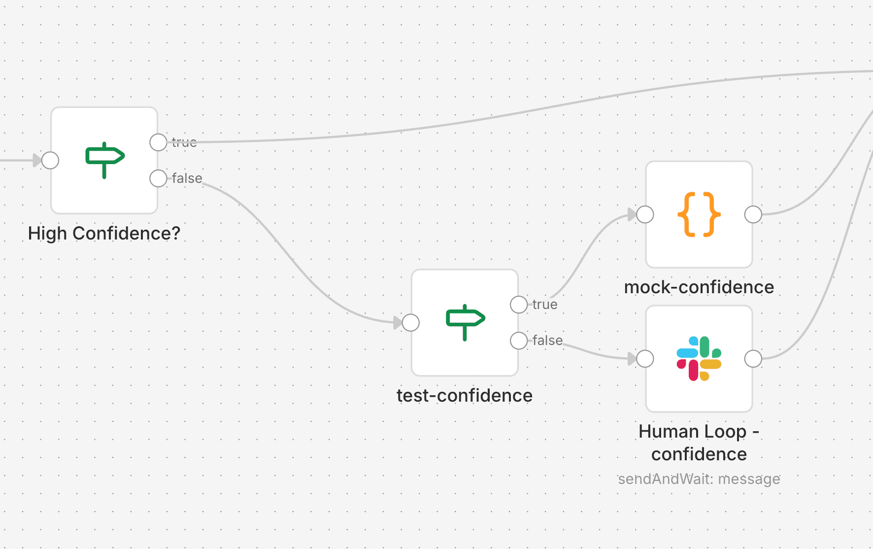 n8n Workflow: IMAP Trigger → LLM Extractor → ERP Lookup → Preiskalkulation → PDF-Generierung → E-Mail-Versand