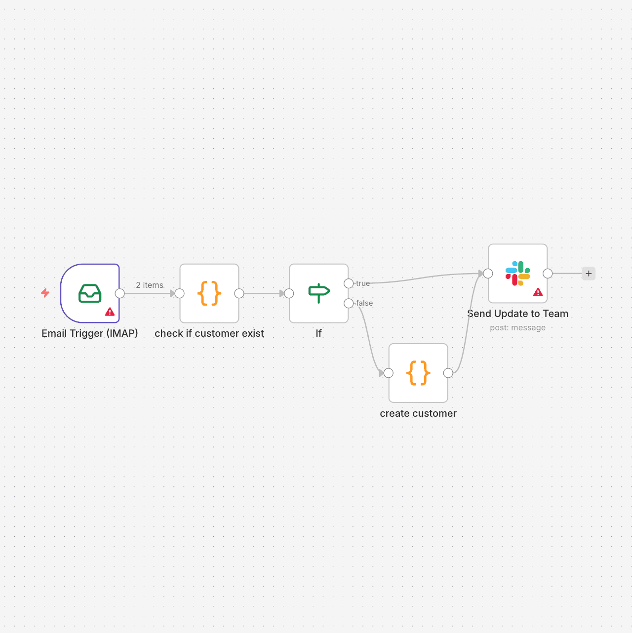 n8n Custom Nodes Development Guide