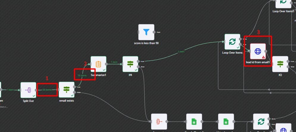 3-Wege-Matching Visualisierung