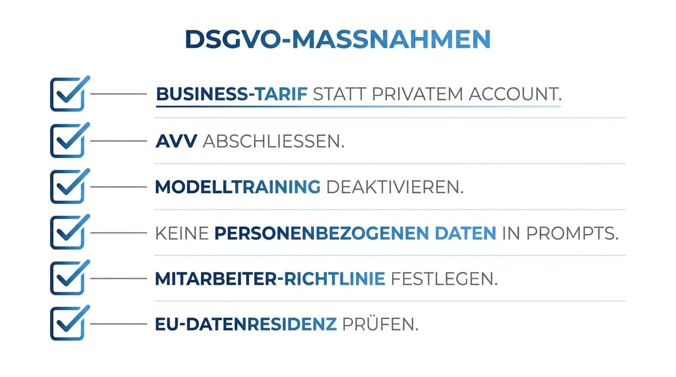 Checkliste der wichtigsten DSGVO-Maßnahmen für die ChatGPT-Nutzung: Business-Tarif, AVV, Training deaktivieren, keine personenbezogenen Daten, Mitarbeiter-Richtlinie, EU-Datenresidenz